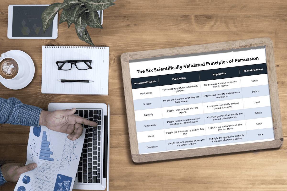 6 Proven Persuasion Principles for Business Success