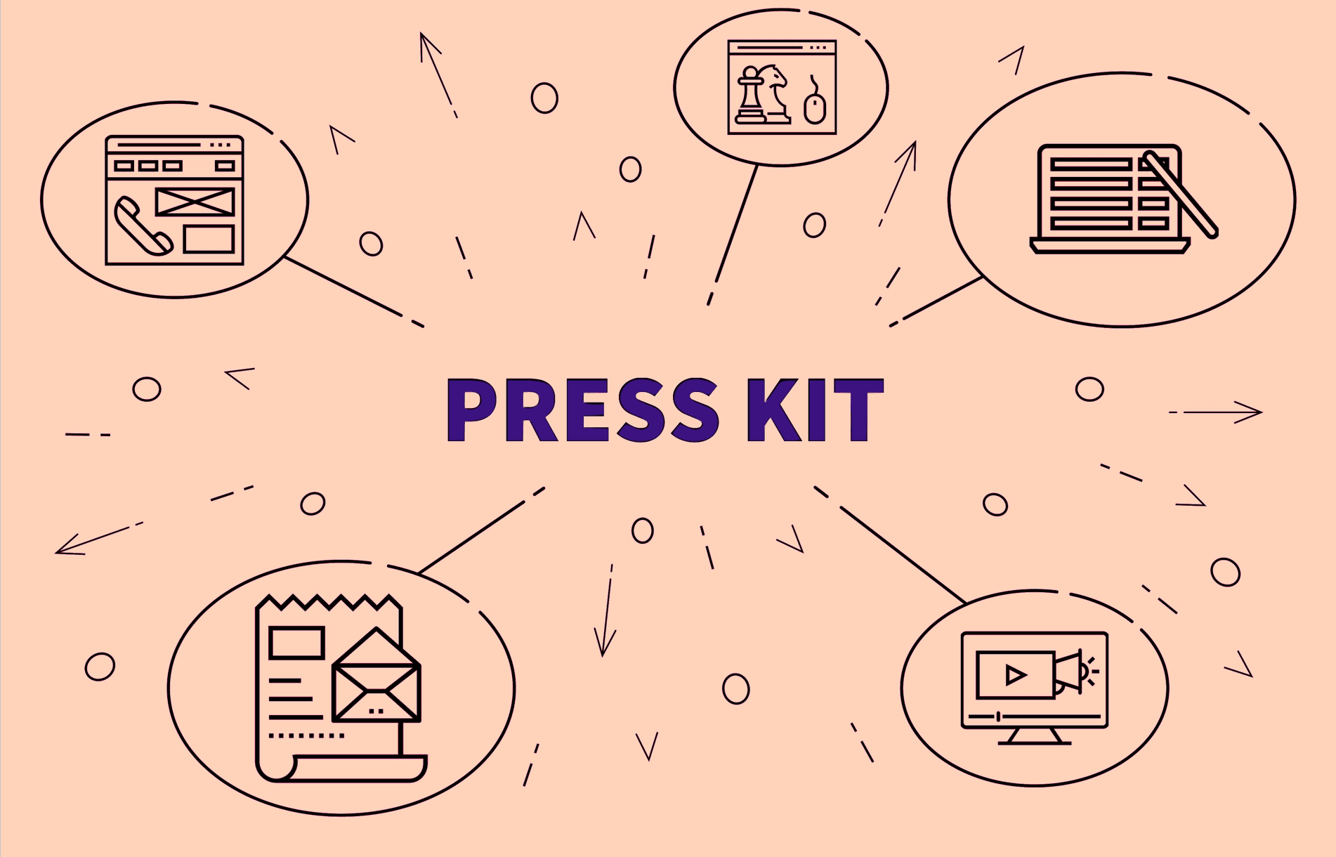 Electronic Press Kit Requirements for Food Brands