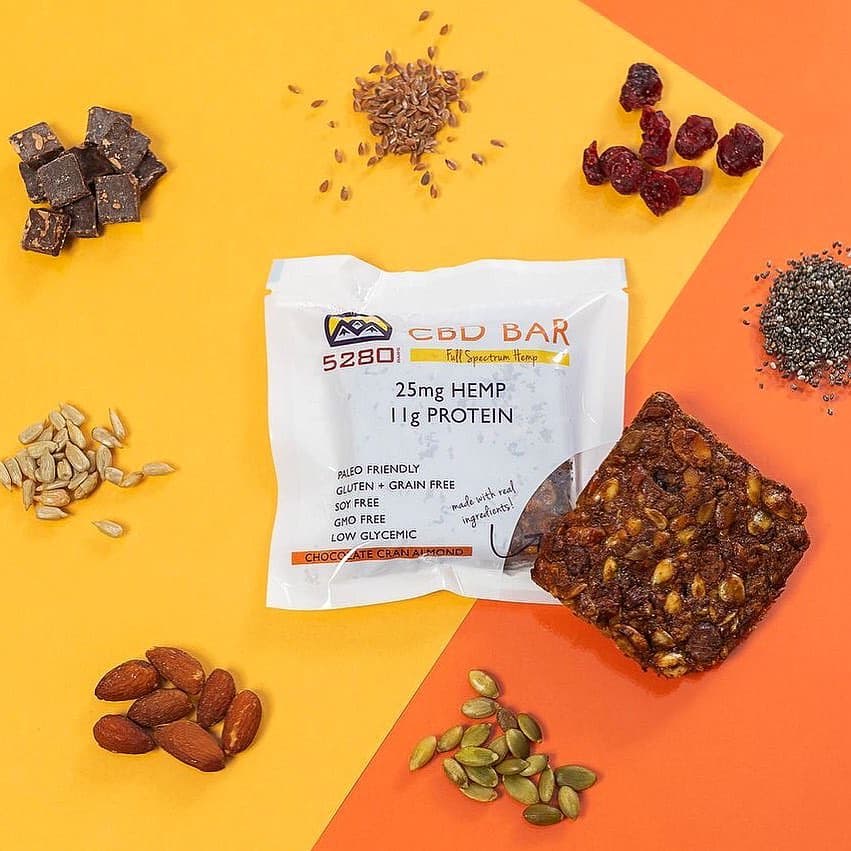 5280 Bars: Exponential Growth in the Cbd Market