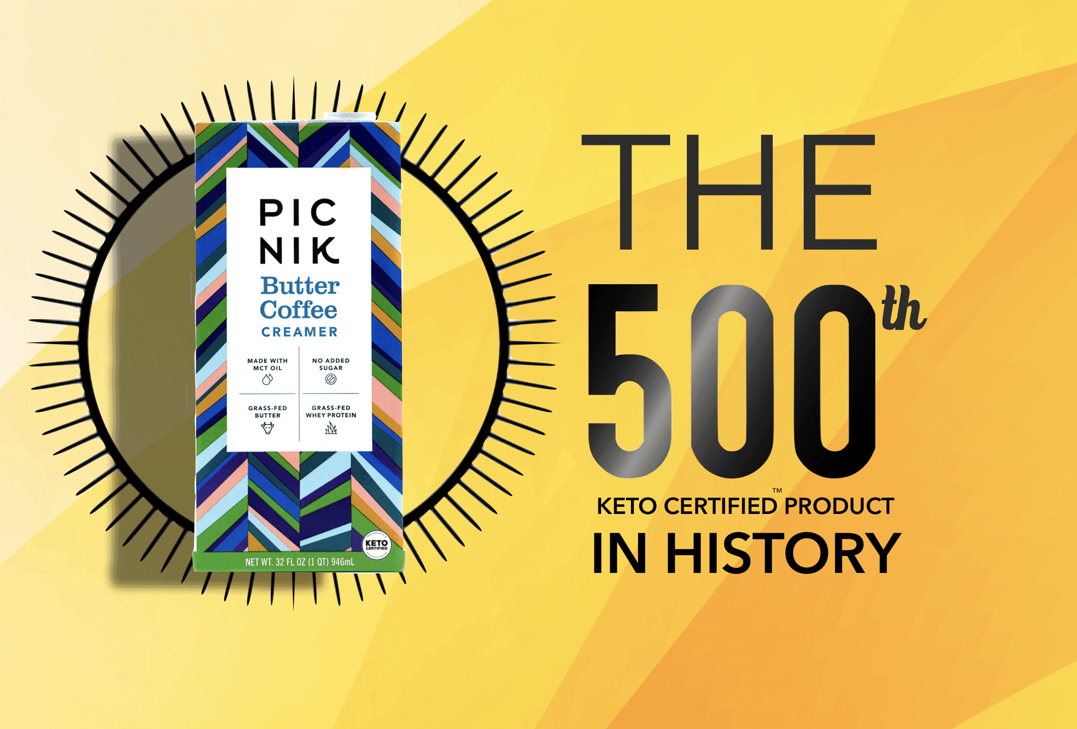 “Fad Diet” Certification Triples in the First Qtr of 2019