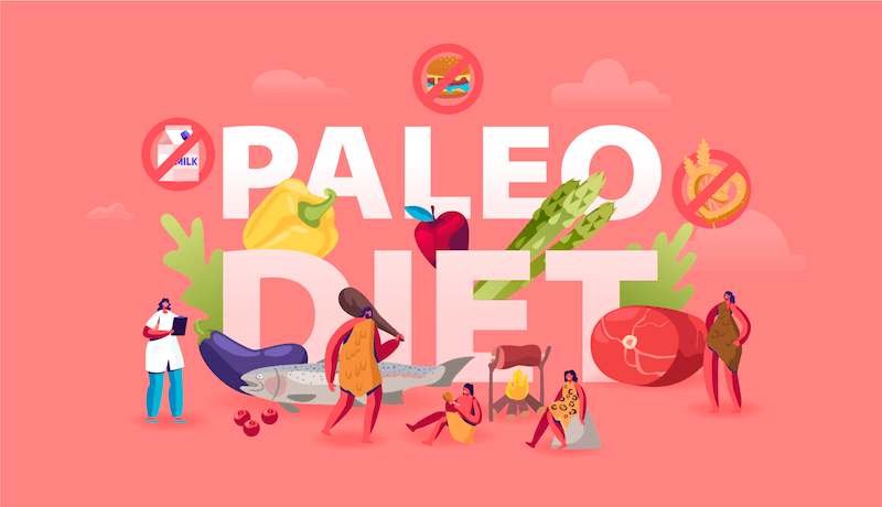Paleo Diet Systematic Review and Meta Analysis