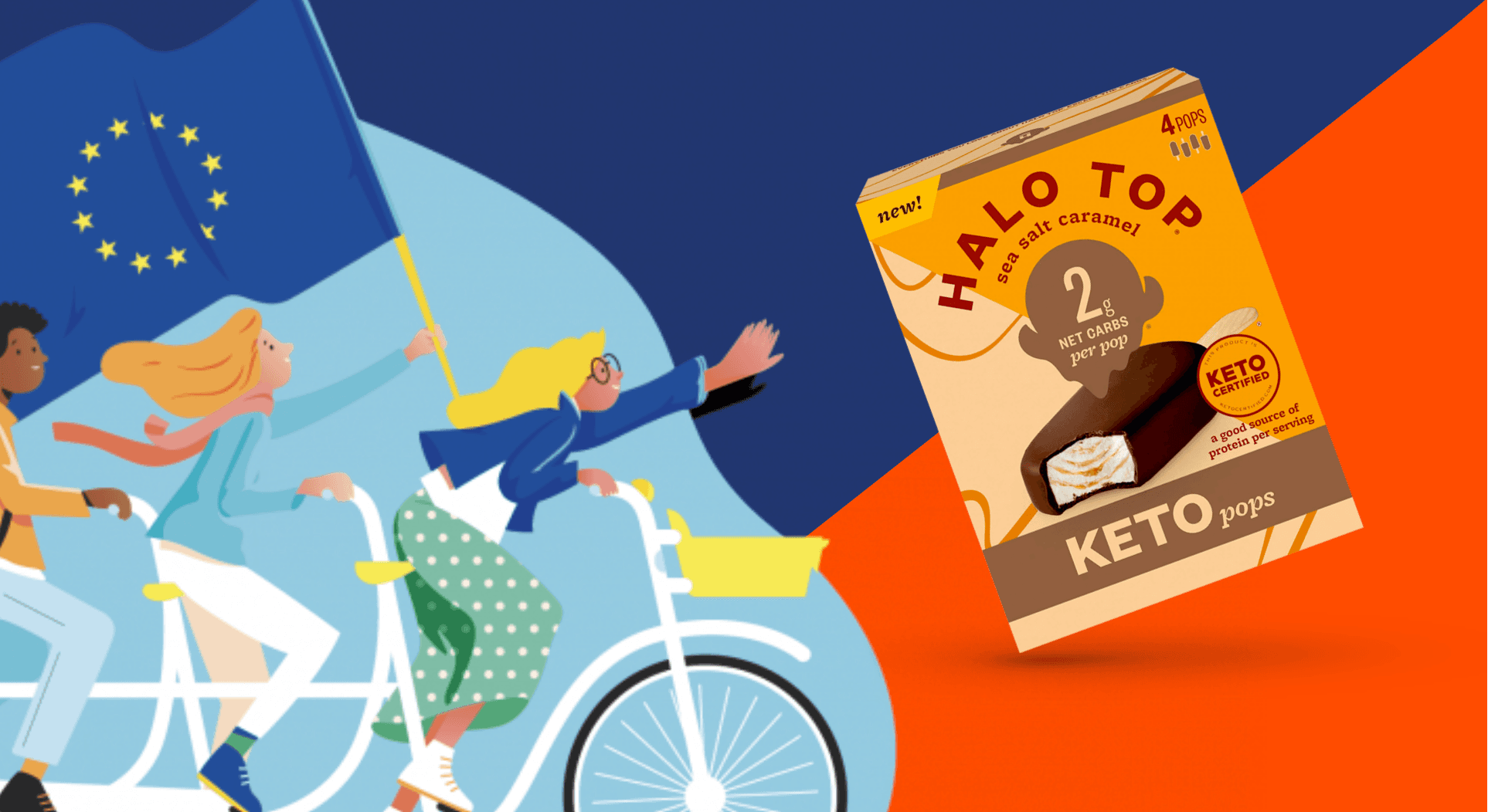 Keto Claims in the European Union: Rules and Regulations on Products