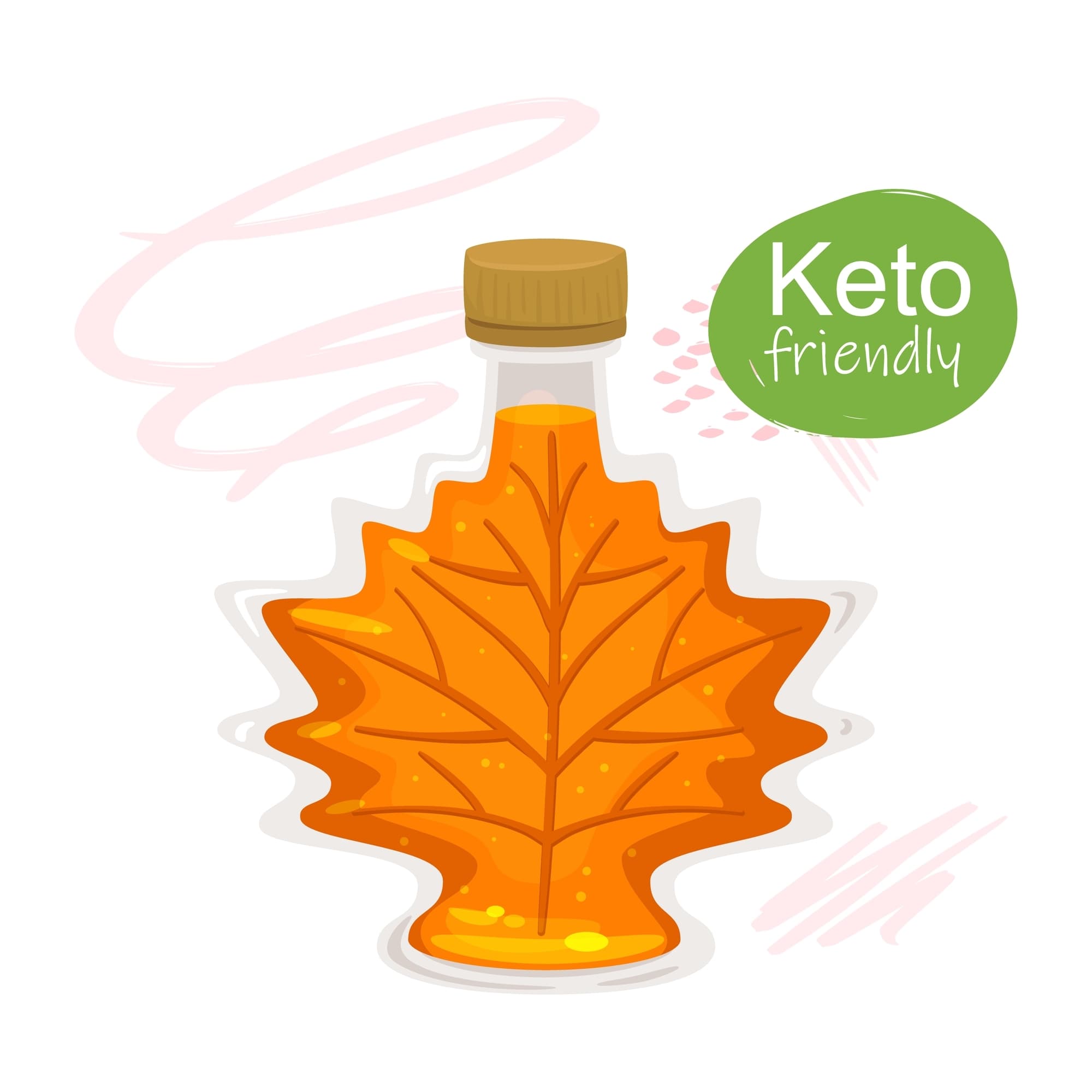 Keto Claims on Products in Canada