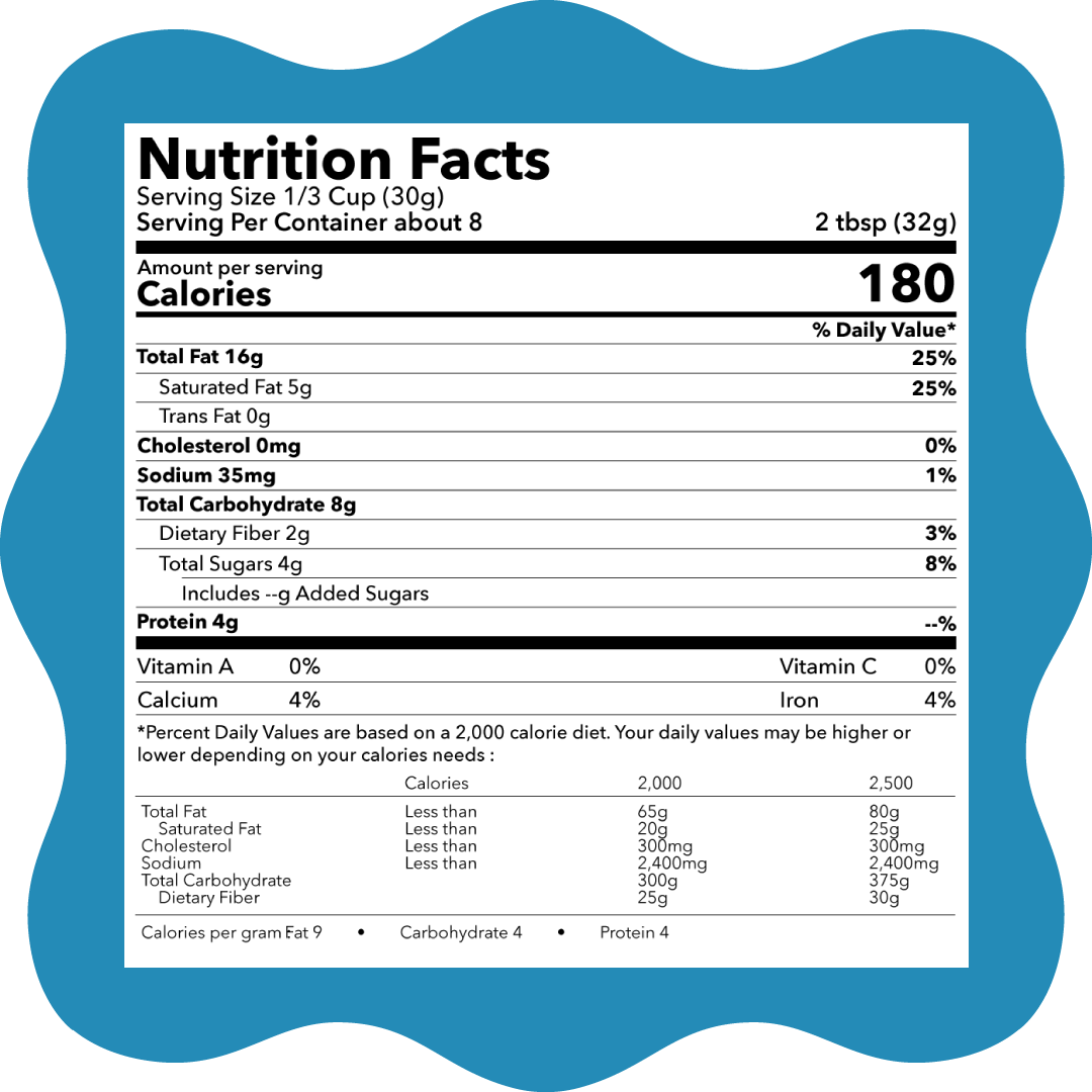 Nutrition facts