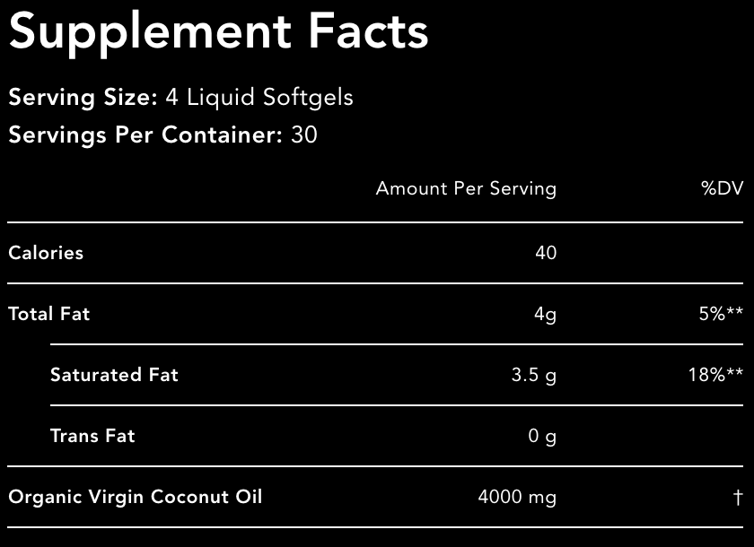 How To Track Calorie Intake To Lose Weight