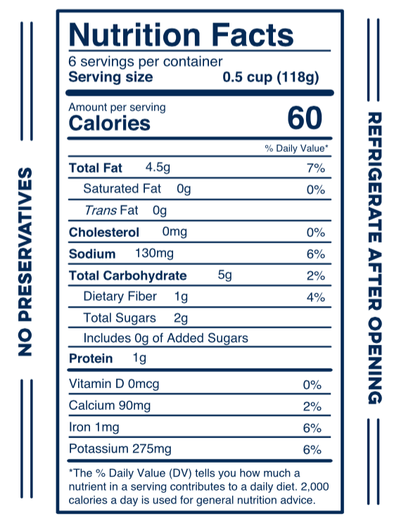 Nutrition facts