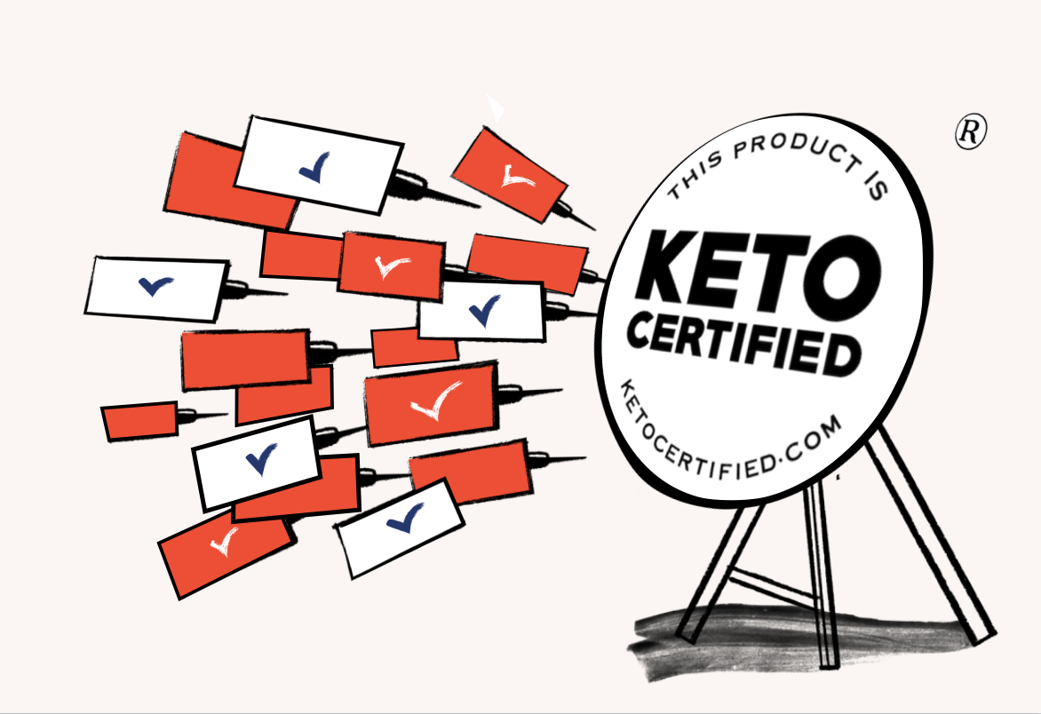 Keto Certification Application for CPG brands Keto Certification Application for CPG brands
