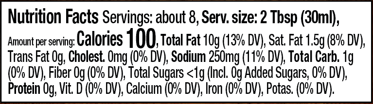 Nutrition facts