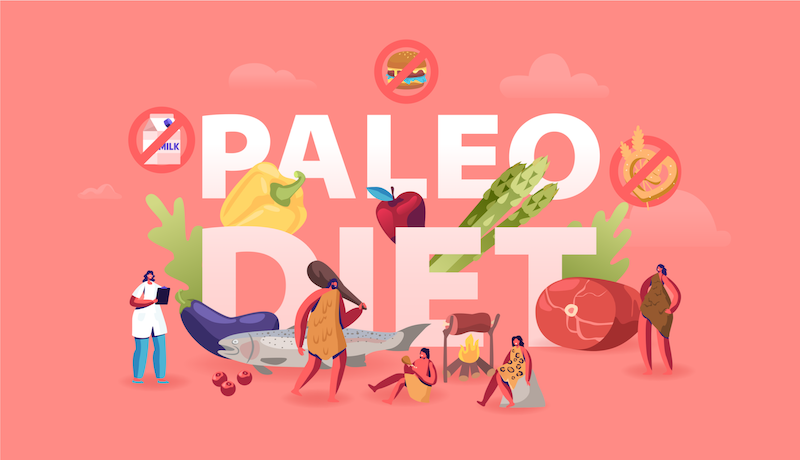 Paleo Diet Systematic Review and Meta Analysis