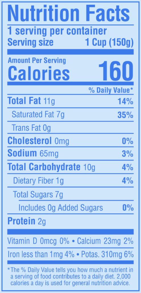 Nutrition facts