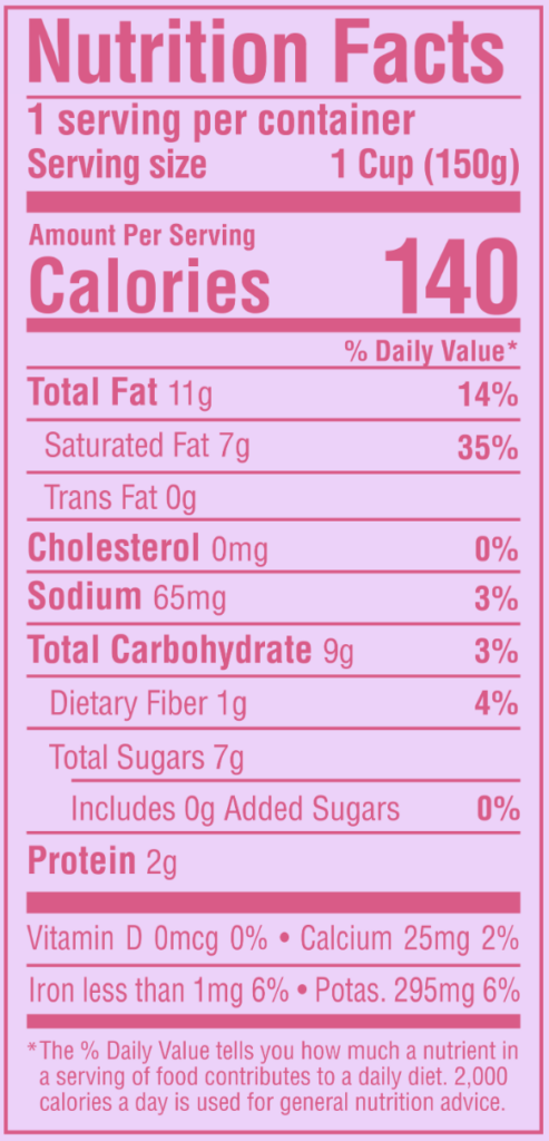 Nutrition facts