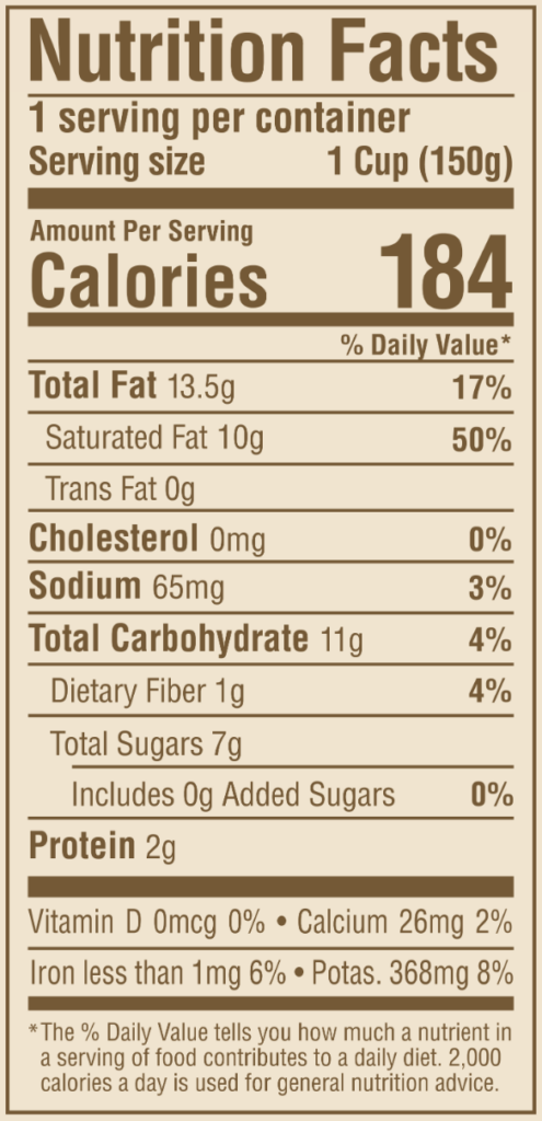 Nutrition facts