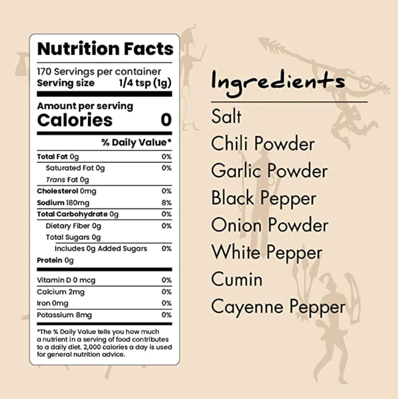 Nutrition facts