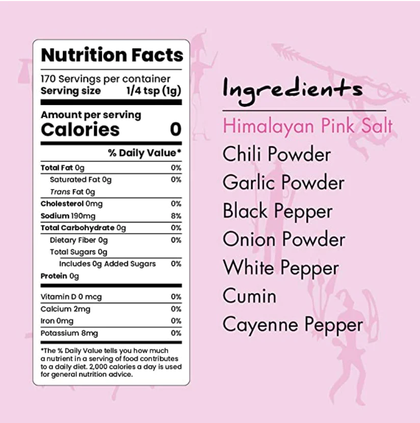 Nutrition facts