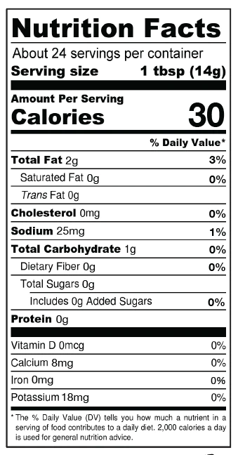 Nutrition facts