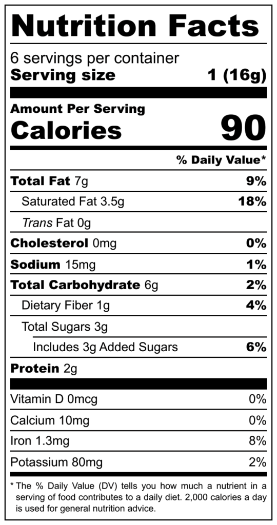 Nutrition facts