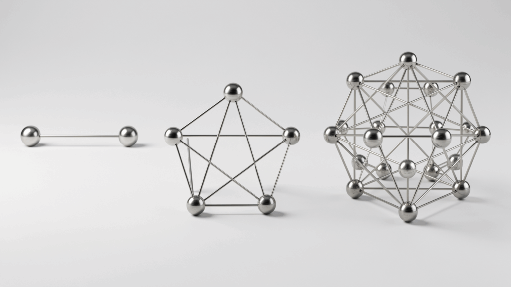 Metcalfe’s Law Applied to Certification Marks